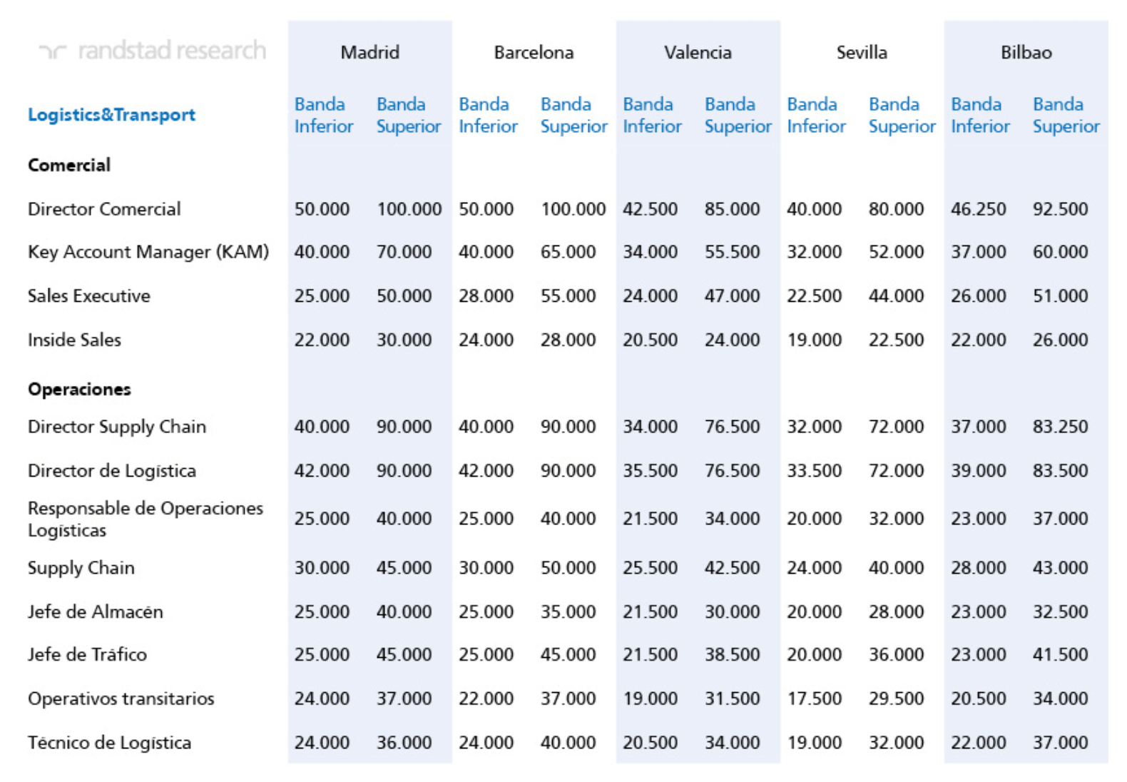 Captura de pantalla 2018-11-07 a las 8.59.30