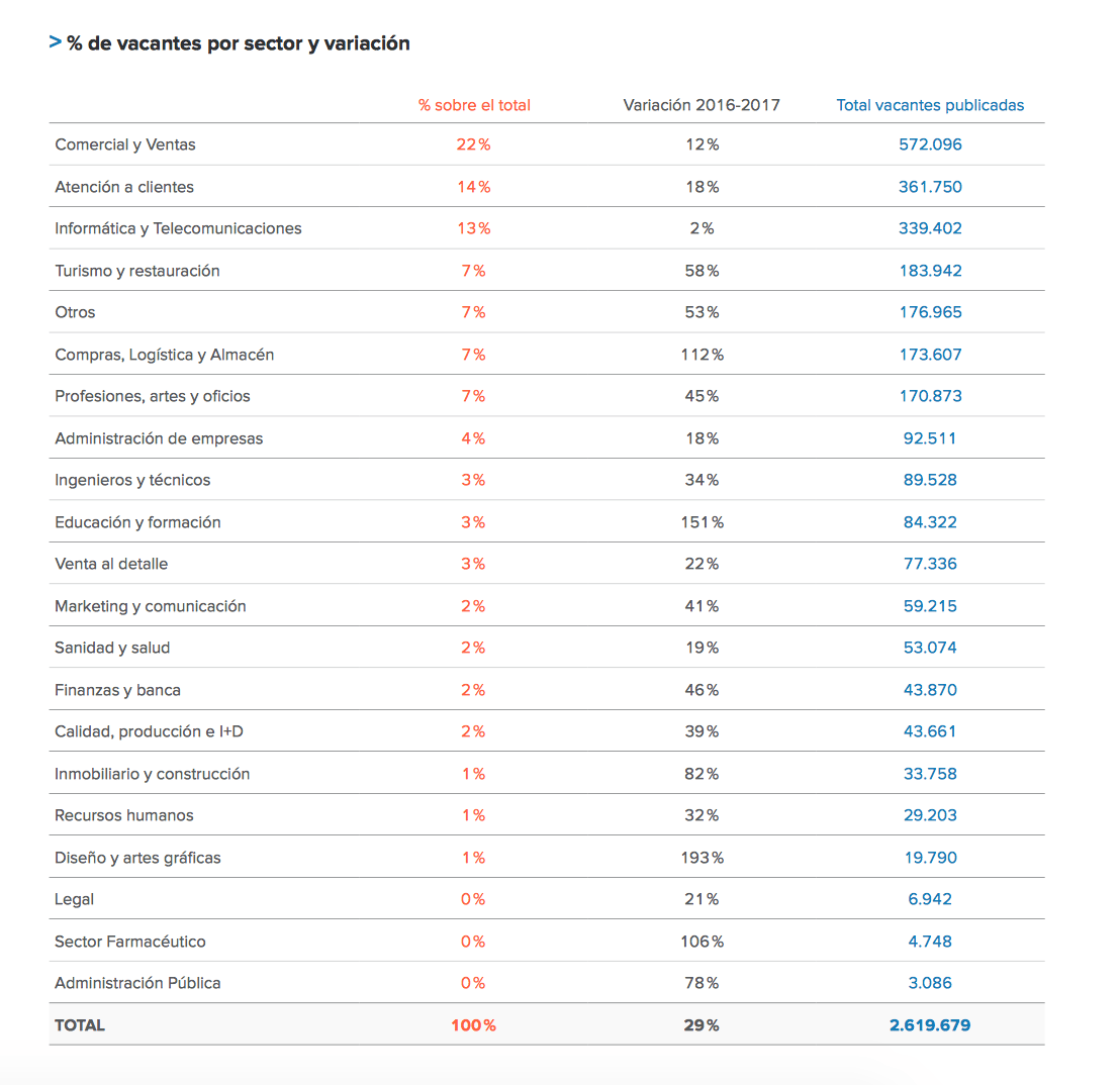 Captura de pantalla 2018-11-07 a las 9.46.00